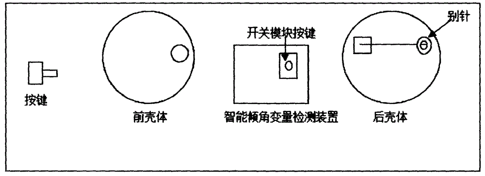 一種別針式震動(dòng)兼容聲音報(bào)警的藍(lán)牙智能坐姿矯正器的制造方法附圖