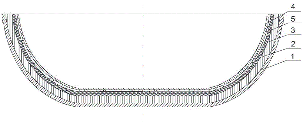 復(fù)合鋼鍋的制作方法附圖