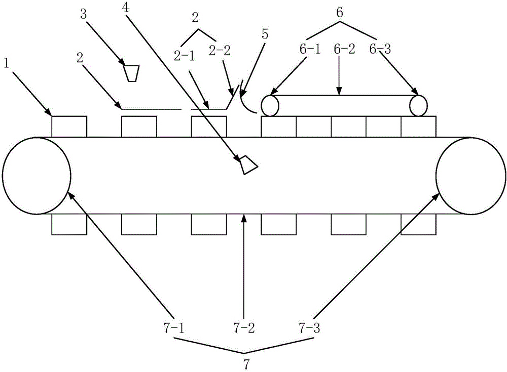 包裝生產(chǎn)線的制作方法附圖