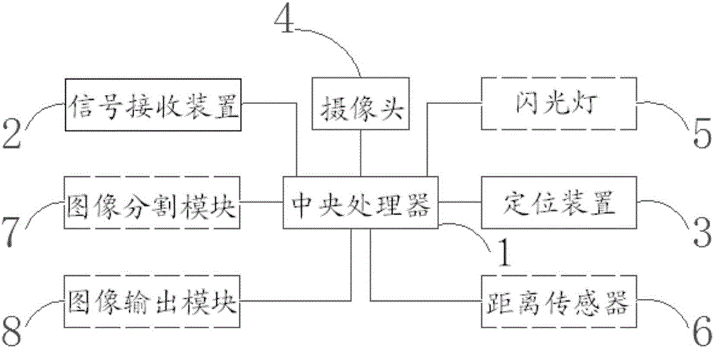 電子設(shè)備的制造方法附圖