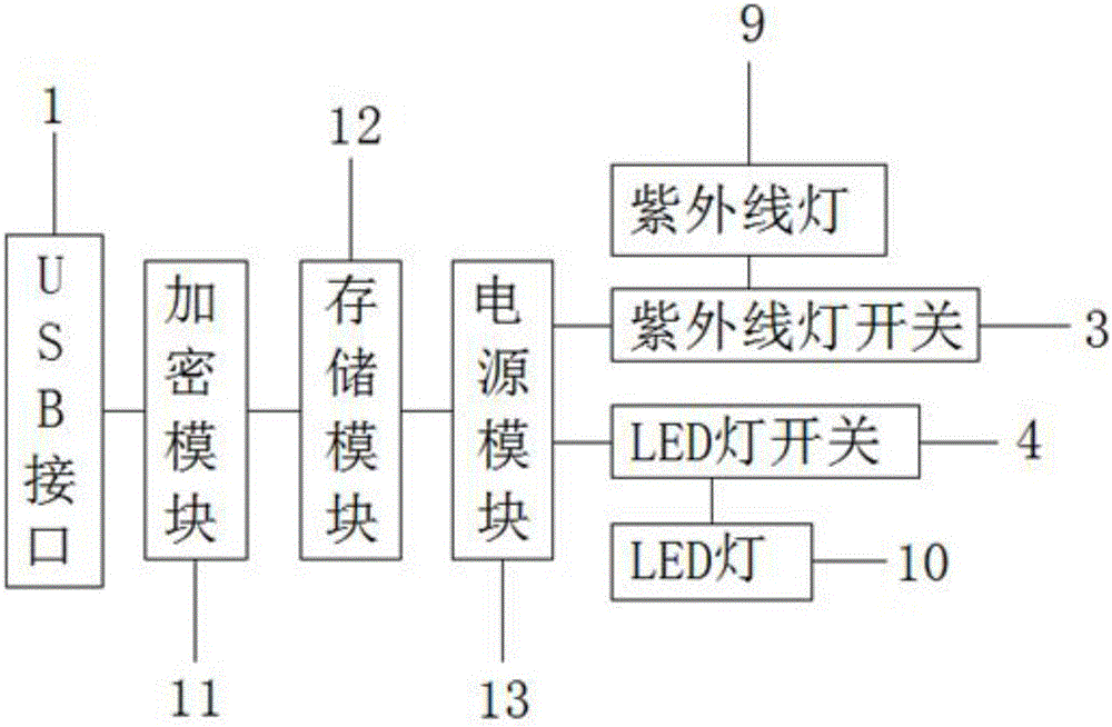 一種電子信息存儲器的制造方法附圖