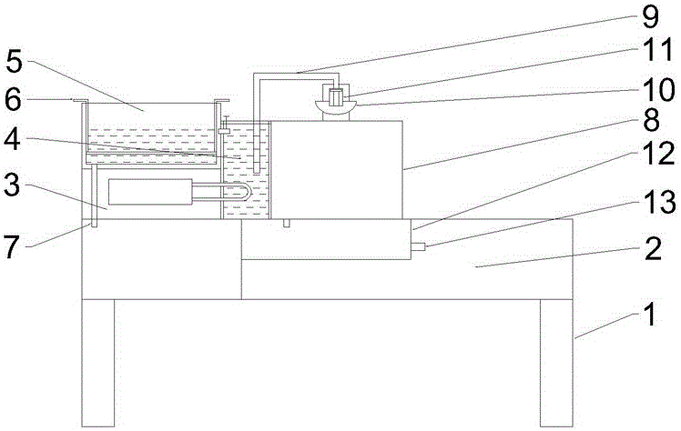 多功能廚房工作臺的制作方法附圖