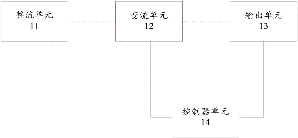 交流恒流源的制作方法附圖