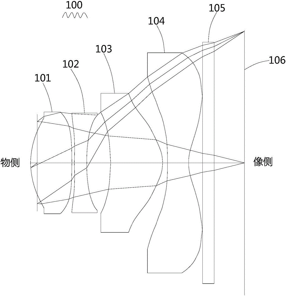 攝像光學(xué)鏡頭組的制作方法附圖