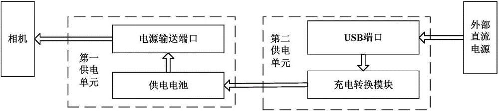 一種相機(jī)不間斷供電裝置的制造方法附圖