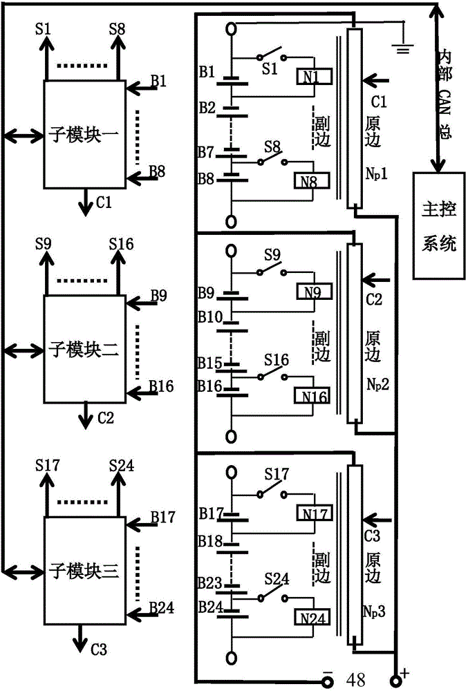 一種蓄電池組智能巡檢與應(yīng)急補(bǔ)償裝置的制造方法附圖