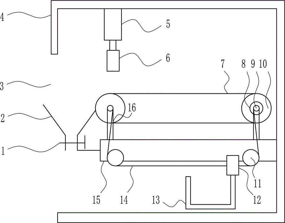 一種寵物狗居住箱體的制作方法附圖