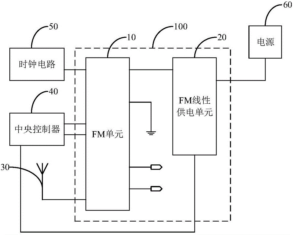 一種終端及其fm假臺消除電路的制作方法附圖