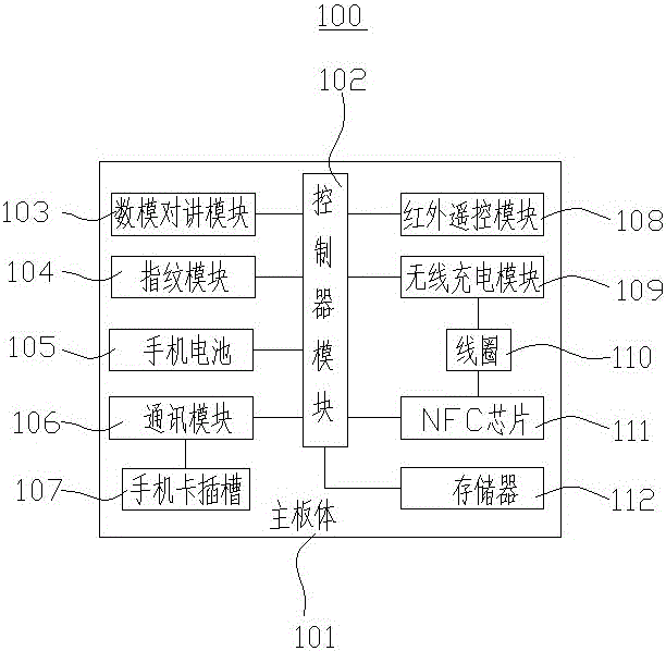 一種手機(jī)主板和具有對(duì)講功能的手機(jī)的制作方法附圖