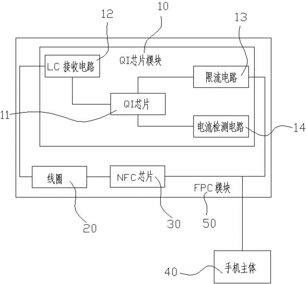 符合qi標(biāo)準(zhǔn)的無(wú)線(xiàn)充電手機(jī)的制作方法附圖