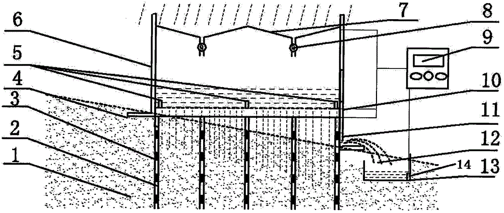 原位土壤降雨入滲測量裝置的制造方法附圖