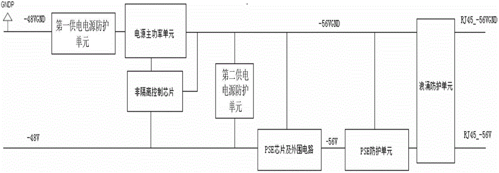 一種非隔離供電pse設(shè)備端口浪涌防護(hù)電路的制作方法附圖