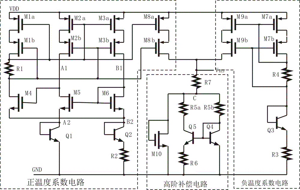 一種無(wú)運(yùn)放高階溫漂補(bǔ)償?shù)膸痘鶞?zhǔn)電路的制作方法附圖