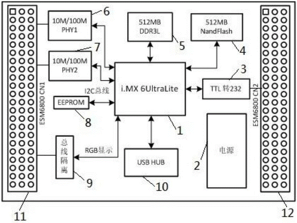 一種基于ARM Cortex-A7內(nèi)核的嵌入式計算機主板的制作方法附圖