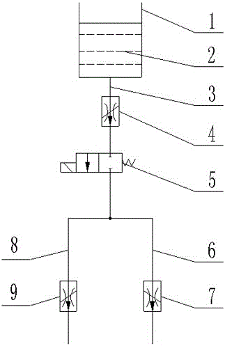 轉(zhuǎn)鼓自動(dòng)潤(rùn)滑系統(tǒng)的制作方法附圖