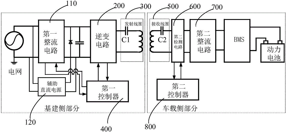 無(wú)線充電電路、無(wú)線充電裝置和無(wú)線充電系統(tǒng)的制作方法附圖