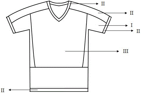 舒適保健功能足球運動上衣的制作方法附圖