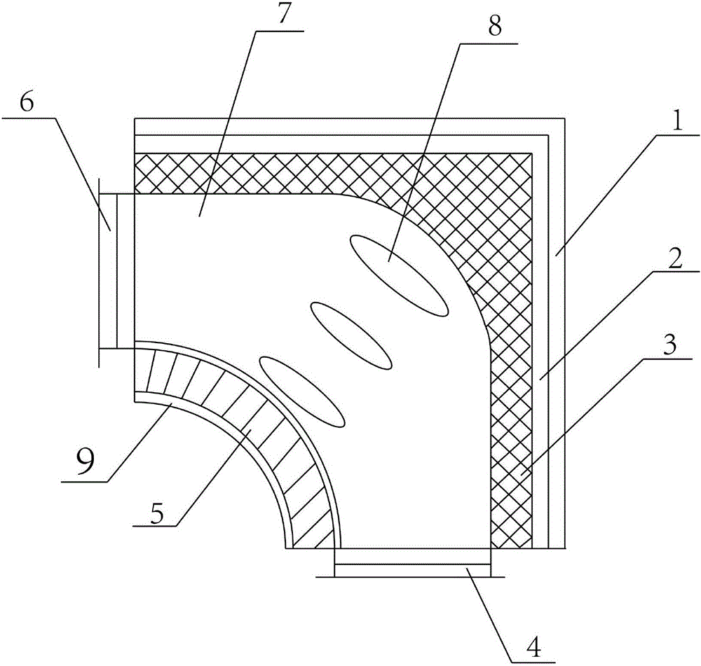 一種排煙風(fēng)機用消聲彎頭的制作方法附圖