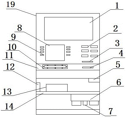 一種便民自助服務一體機裝置的制造方法附圖